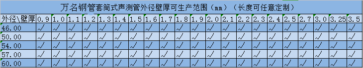 香蕉福利导航