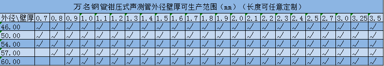 香蕉福利导航规格